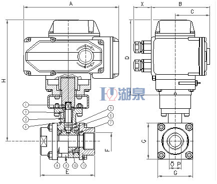 電動絲扣球閥Q911F-16P型號，圖片，原理